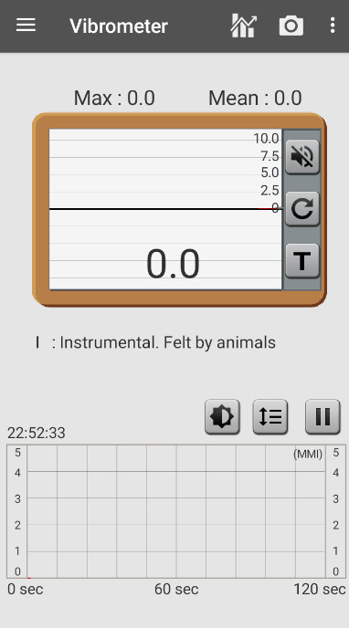 sound meter pro׿appv2.6.7ͼ1