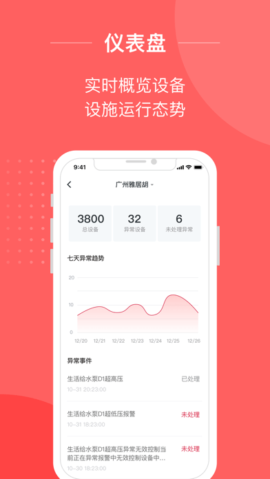 Сapp°v1.0.2ͼ1
