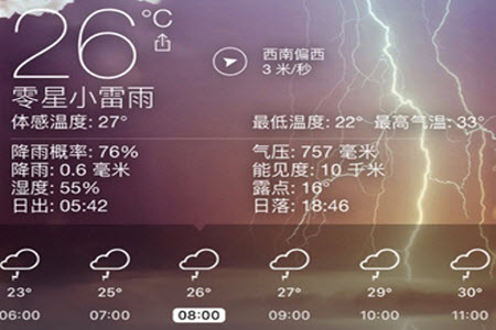 适时天气app