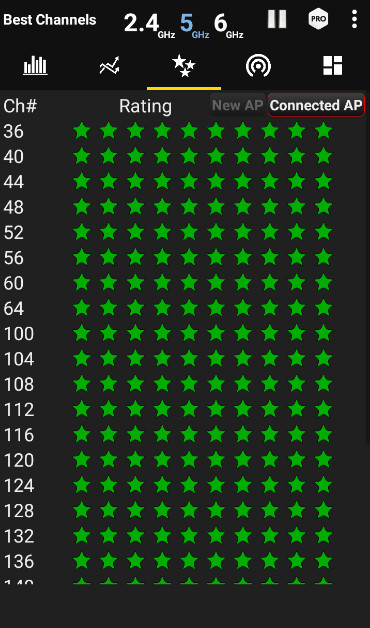 WiFi Analyzer׿v4.7ͼ2