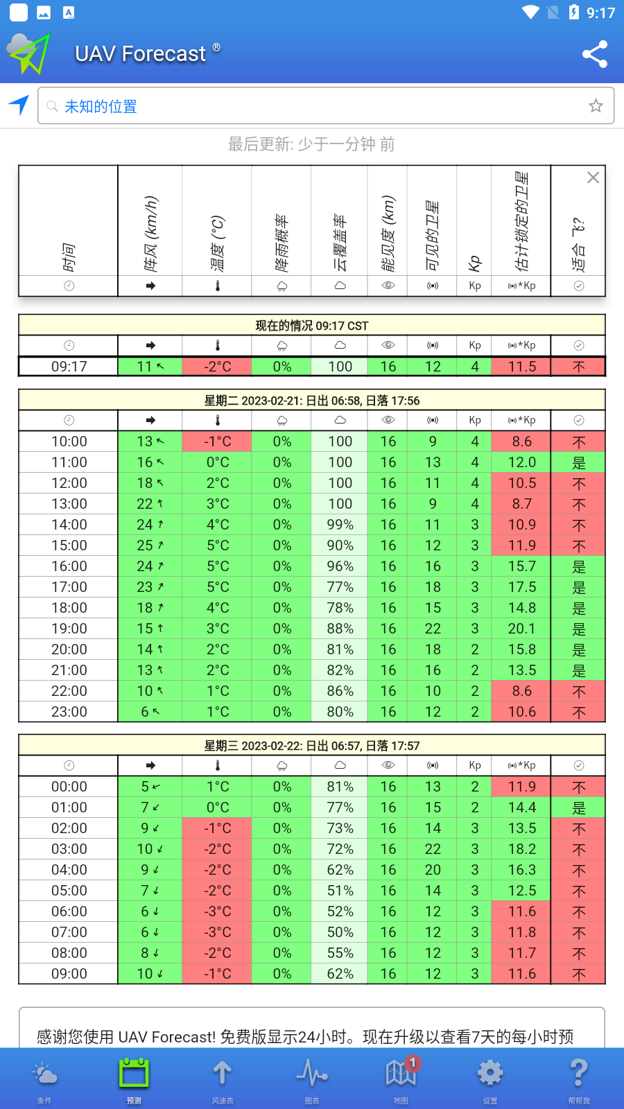 UAV Forecastͼappٷv2.8.2ͼ3