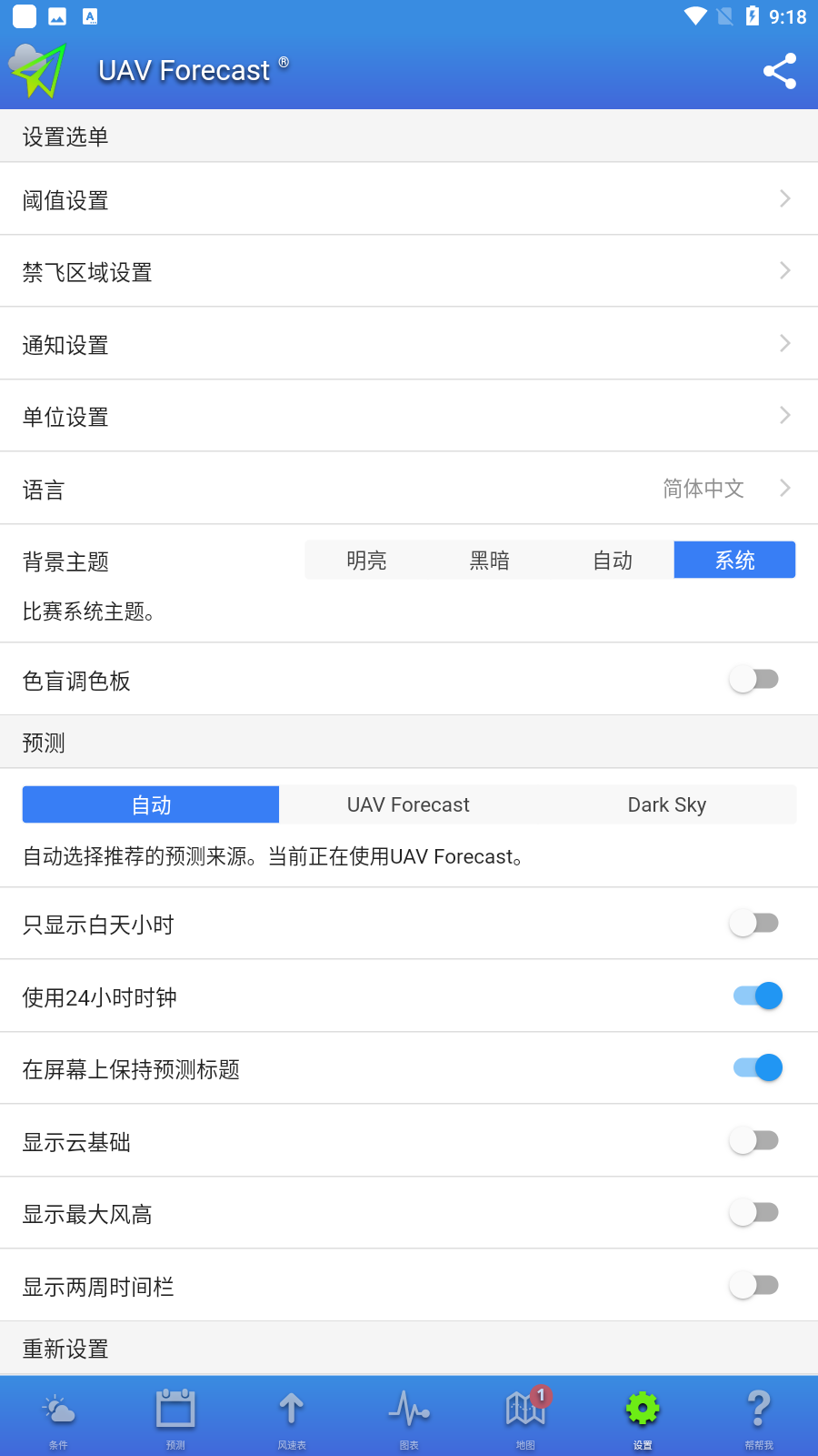UAV Forecastͼappٷv2.8.2ͼ1