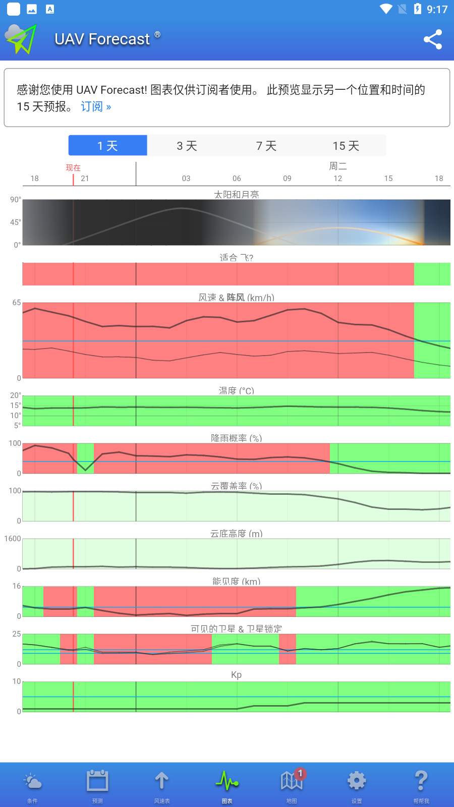UAV Forecastͼappٷv2.8.2ͼ4