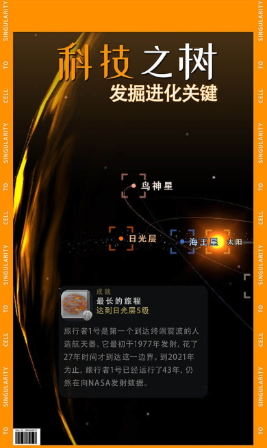 ϸ2025°v15.73ͼ1