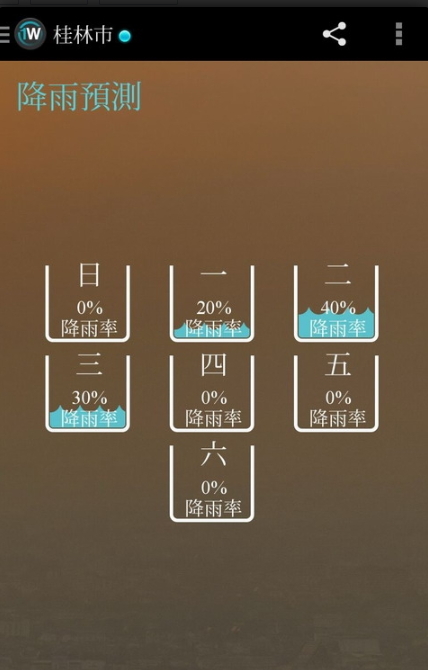 1weather׿ֻѸרҵv5.3.7.2ͼ3