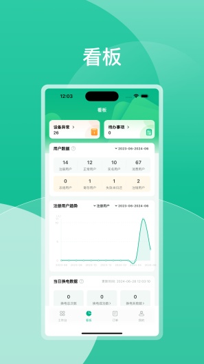 ;̼Ҷapp°v1.5.1ͼ0