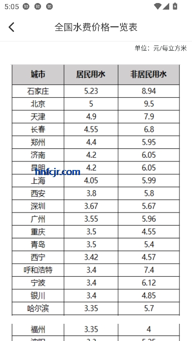 高铁订票帮手app最新版本 高铁订票帮手app最新版本