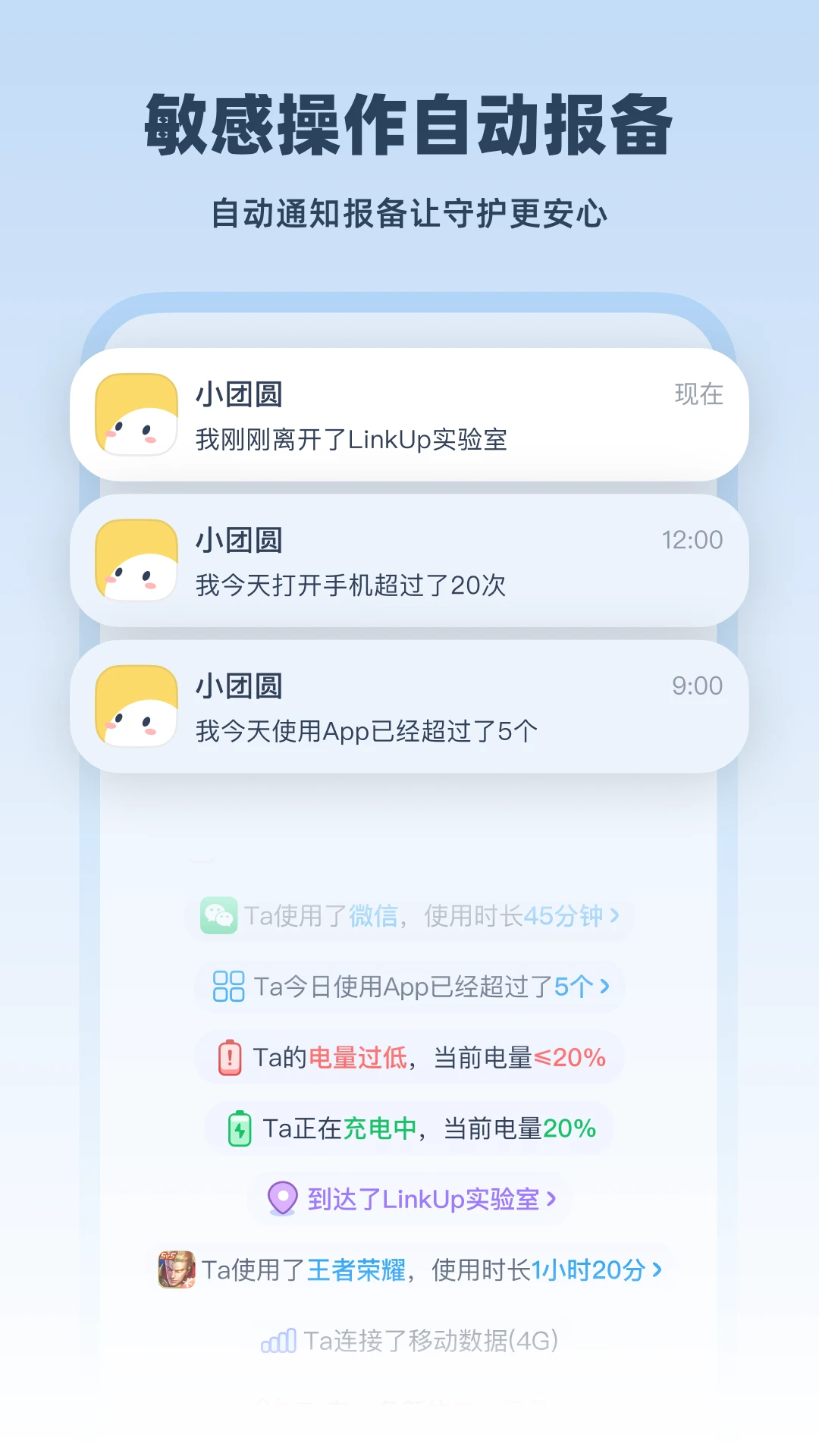 LinkUp¶λ°ͼ2