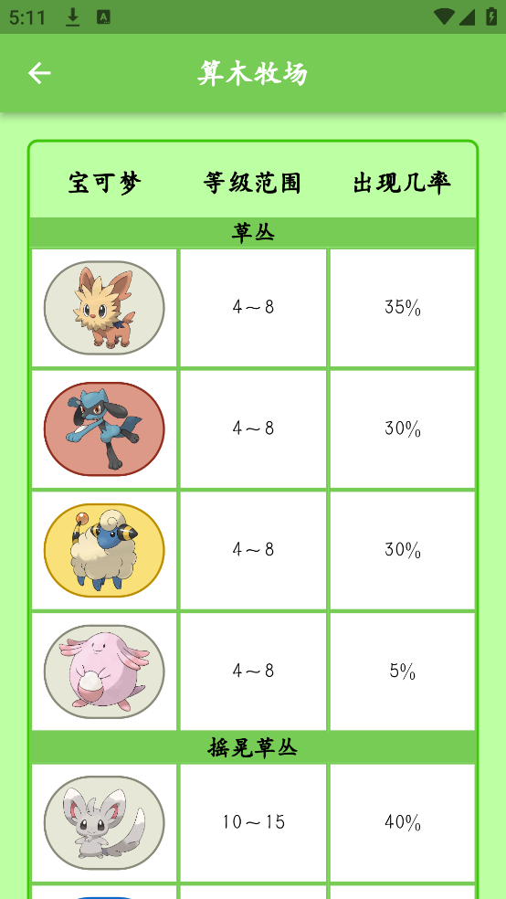 鸣依的图鉴最新版本截图3