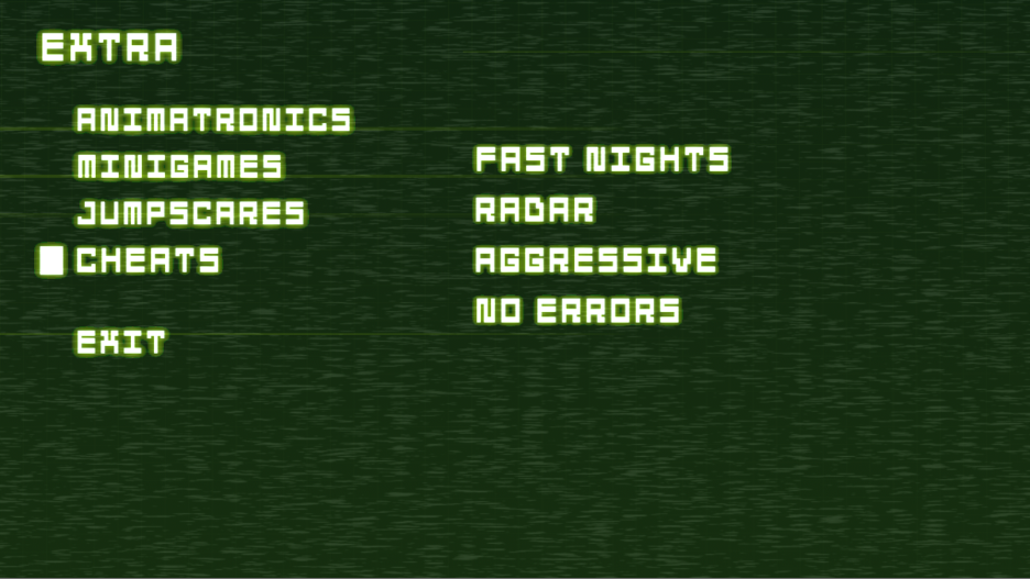 ܵҹ3ƽFive Nights at Freddyͼ3