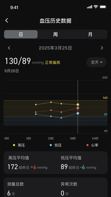 app°ͼ1