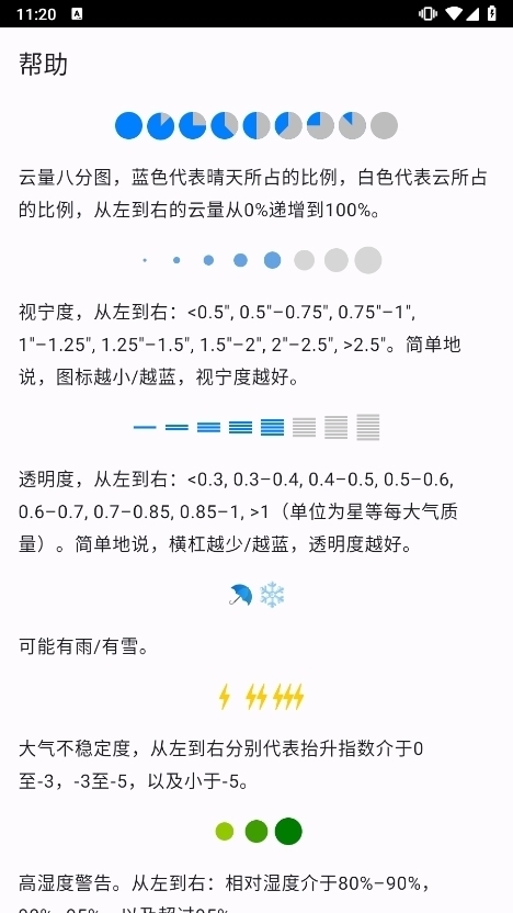 晴天钟Astroweather 晴天钟Astroweather