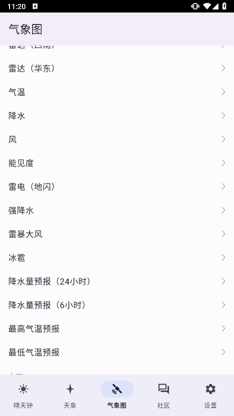 晴天钟Astroweather 晴天钟Astroweather