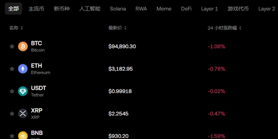 o交易所下载官方版 o交易所下载官方版