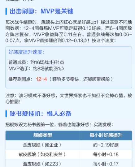 碧蓝航线官方版 碧蓝航线官方版