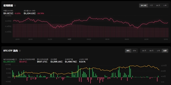 oxc������app���°�