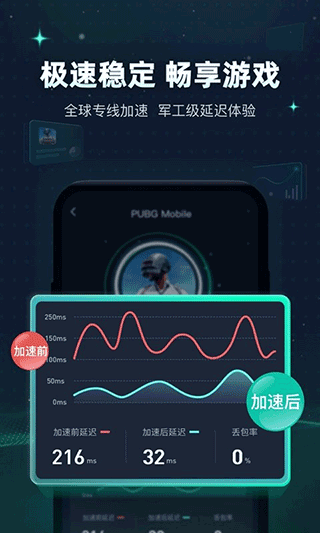 迅游手游加速器手机版截图1