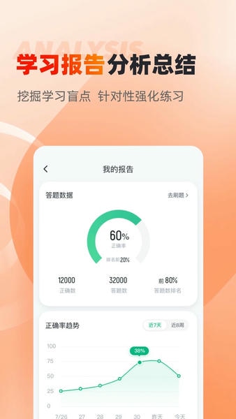 焊工考试聚题库app最新版截图1