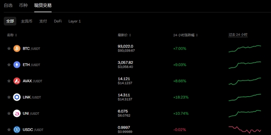 odin币交易所app官方版 odin币交易所app官方版