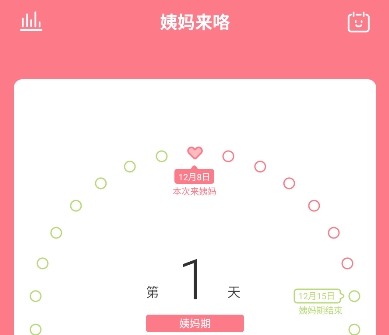 姨妈来咯app官方版 姨妈来咯app官方版