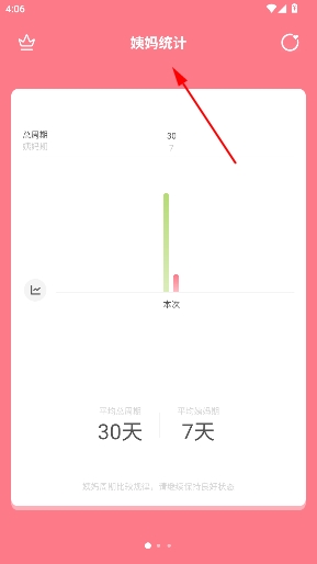 姨妈来咯app官方版 姨妈来咯app官方版