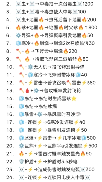 异星之地手游官方版 异星之地手游官方版