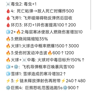 异星之地手游官方版 异星之地手游官方版