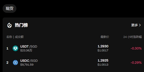 ŷ��Ǯ��app���°�