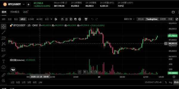 ŷ��ƽ̨���°�