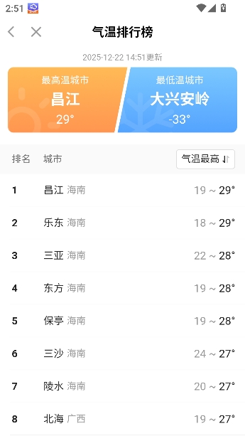 ī֪����Ԥ�����߲�ѯ