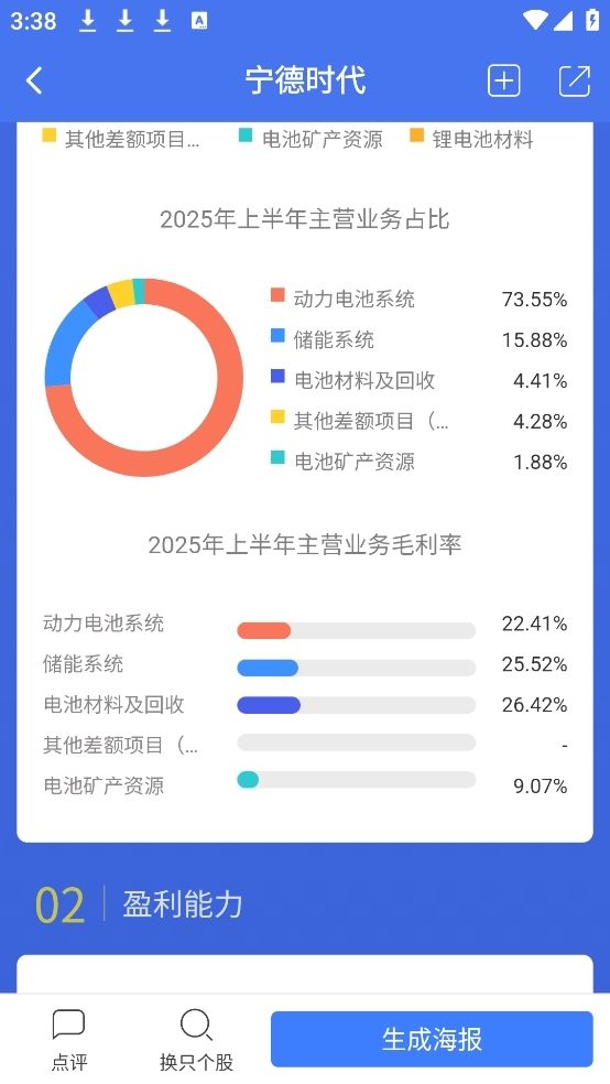 �ܲ�Ͷ�йٷ��ֻ���