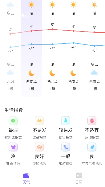 快看天气最新版本 快看天气最新版本
