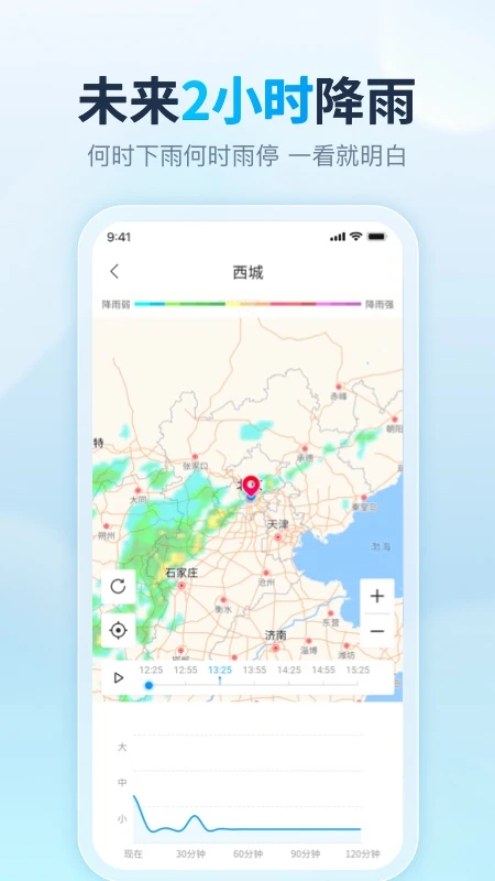 天天天气app40日天气预报截图3