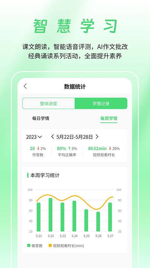 河南校讯通app手机版截图1