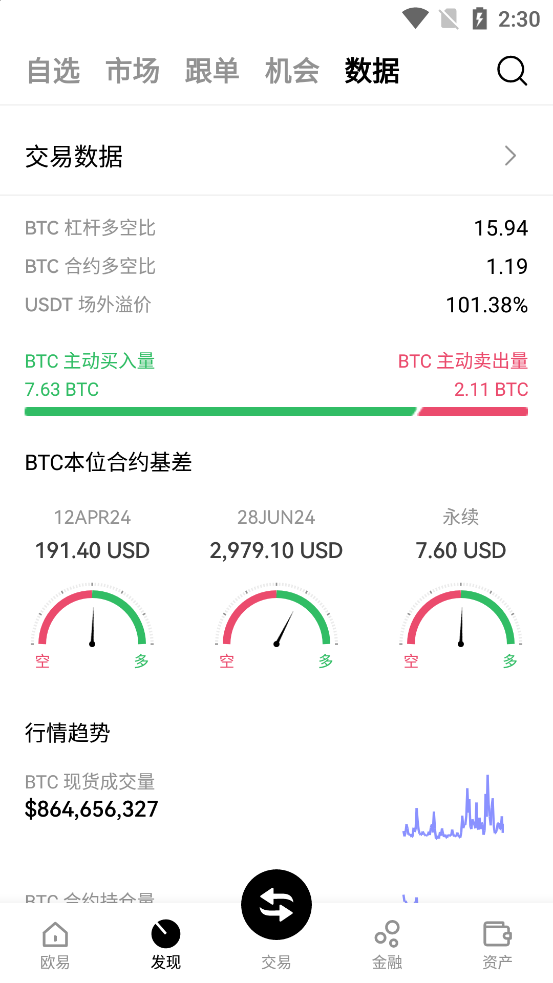 odin币交易所app官方版截图2