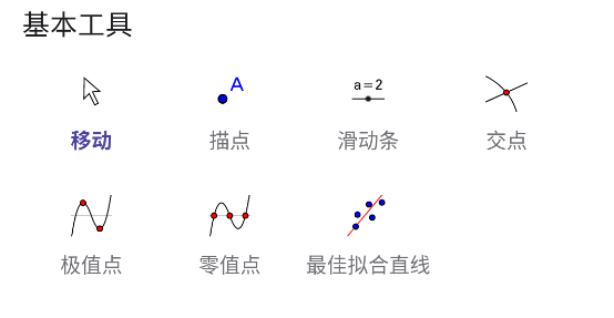 ͼμgeogebraֻ