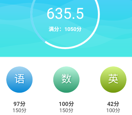 νɼѯapp