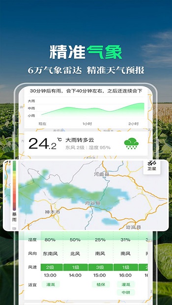 MAPũapp׿
