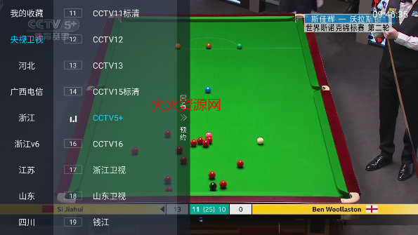 ǧǧTVֱƽͼ2