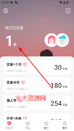 ¼°