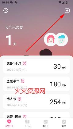 ¼°