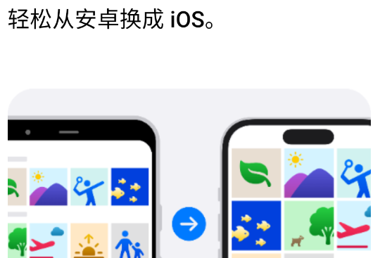 תƵiOS׿Ӧ