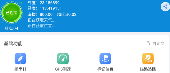 gps2025°