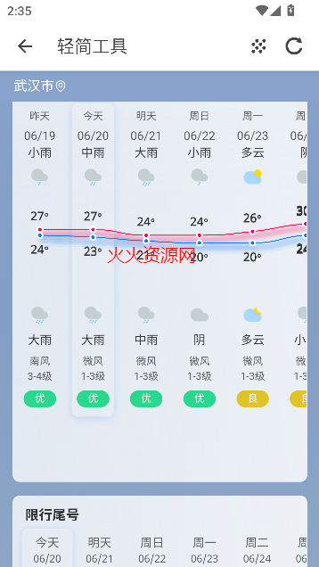 򹤾appٷ
