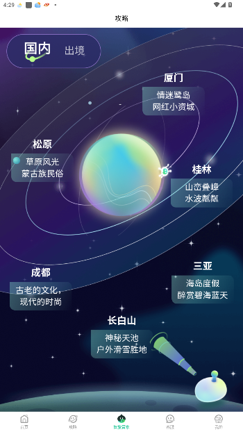 ٷͼ1