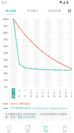īīapp°v5.5.00 ֻͼ2