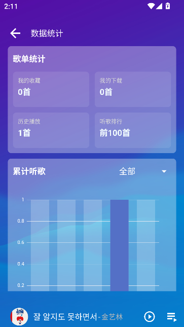 app°ͼ4