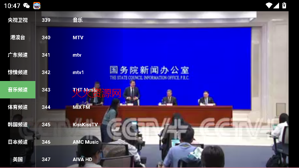 ȫtvֱͼ2