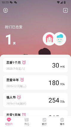 ¼°ͼ0