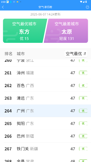 2345Ԥv10.9.7.1 ׿ͼ0